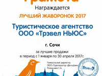 Награды компании